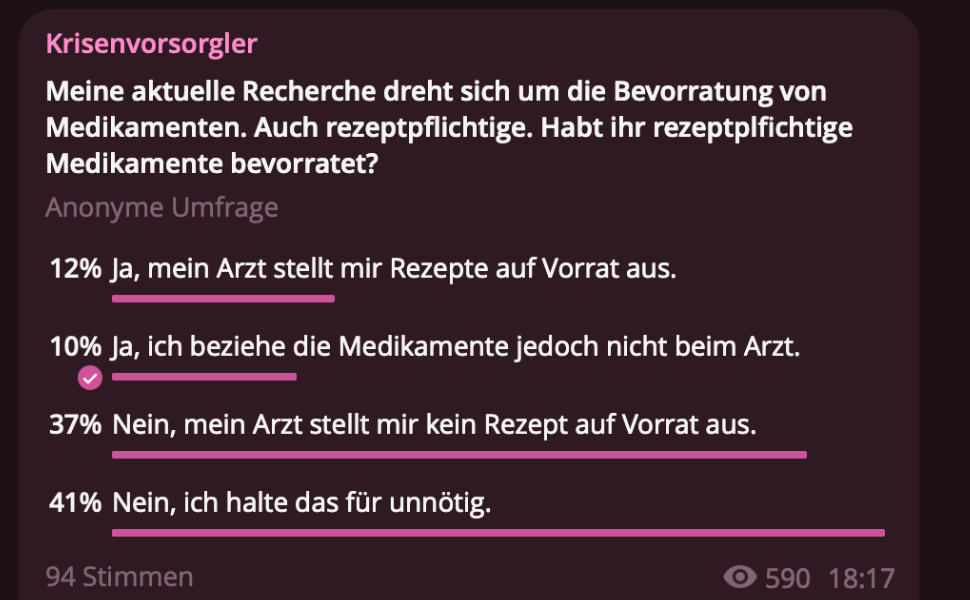 In der Krisenvorsorge sind rezeptpflichtige Medikamente untervertreten.